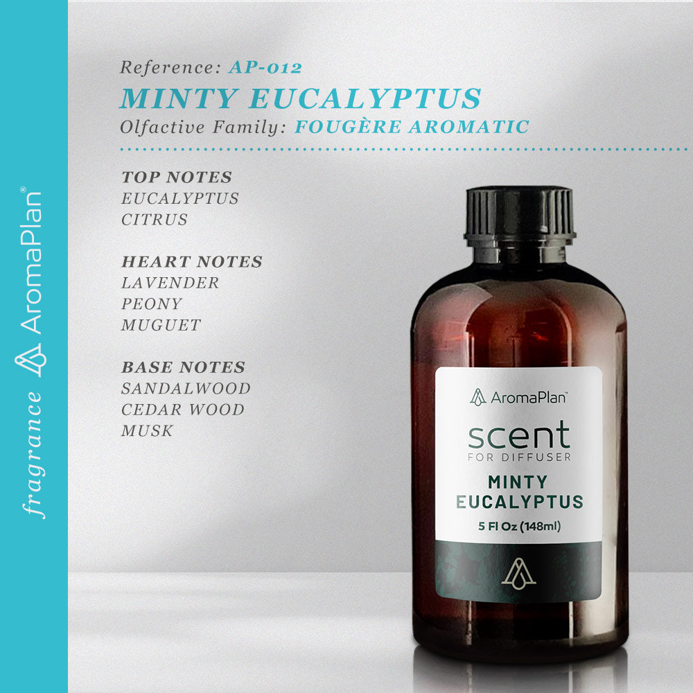 SP012 - Sample Minty Eucalyptus
