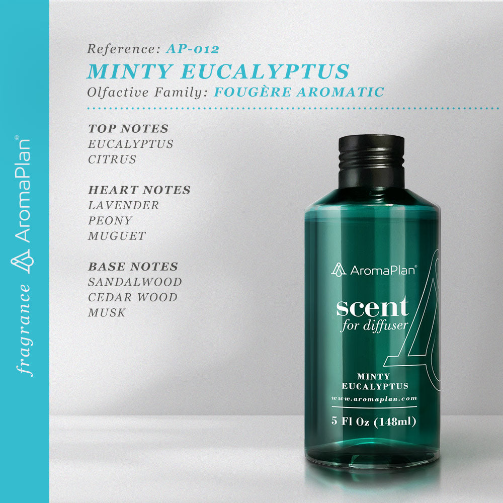 AP012 - Scents Minty Eucalyptus - 5 Fl Oz (148ml)