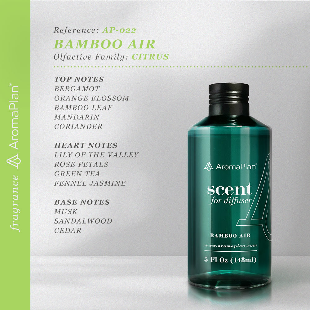 AP022 - Scents Bamboo Air (Inspired by "M.Martan Brazil") - 5 Fl Oz (148ml)