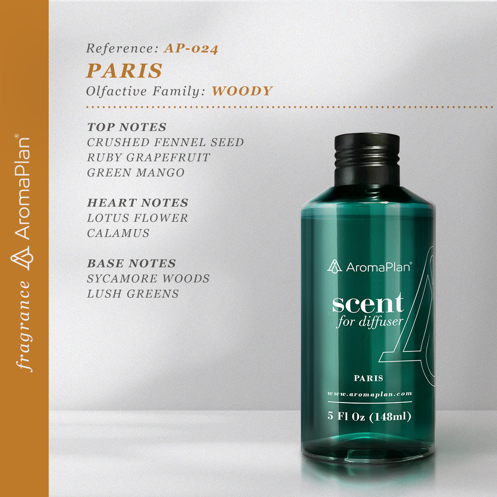 AP024 - Scents Paris (Inspired by “Terre D&