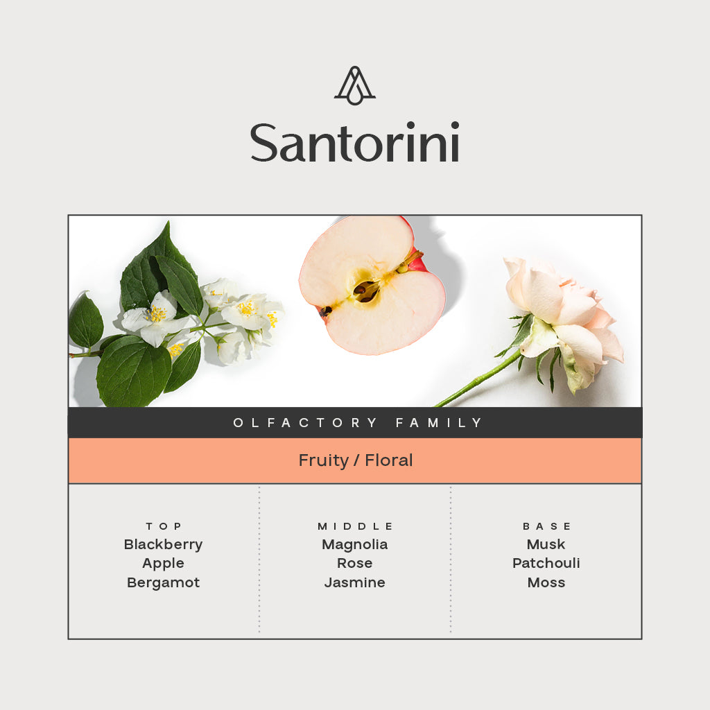 Santorini Fragrance AP105 - AromaPlan