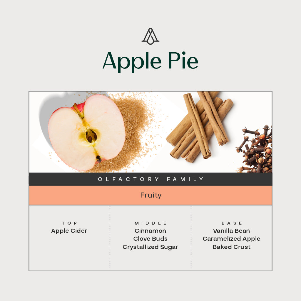 Apple Pie Fragrance AP114 - AromaPlan