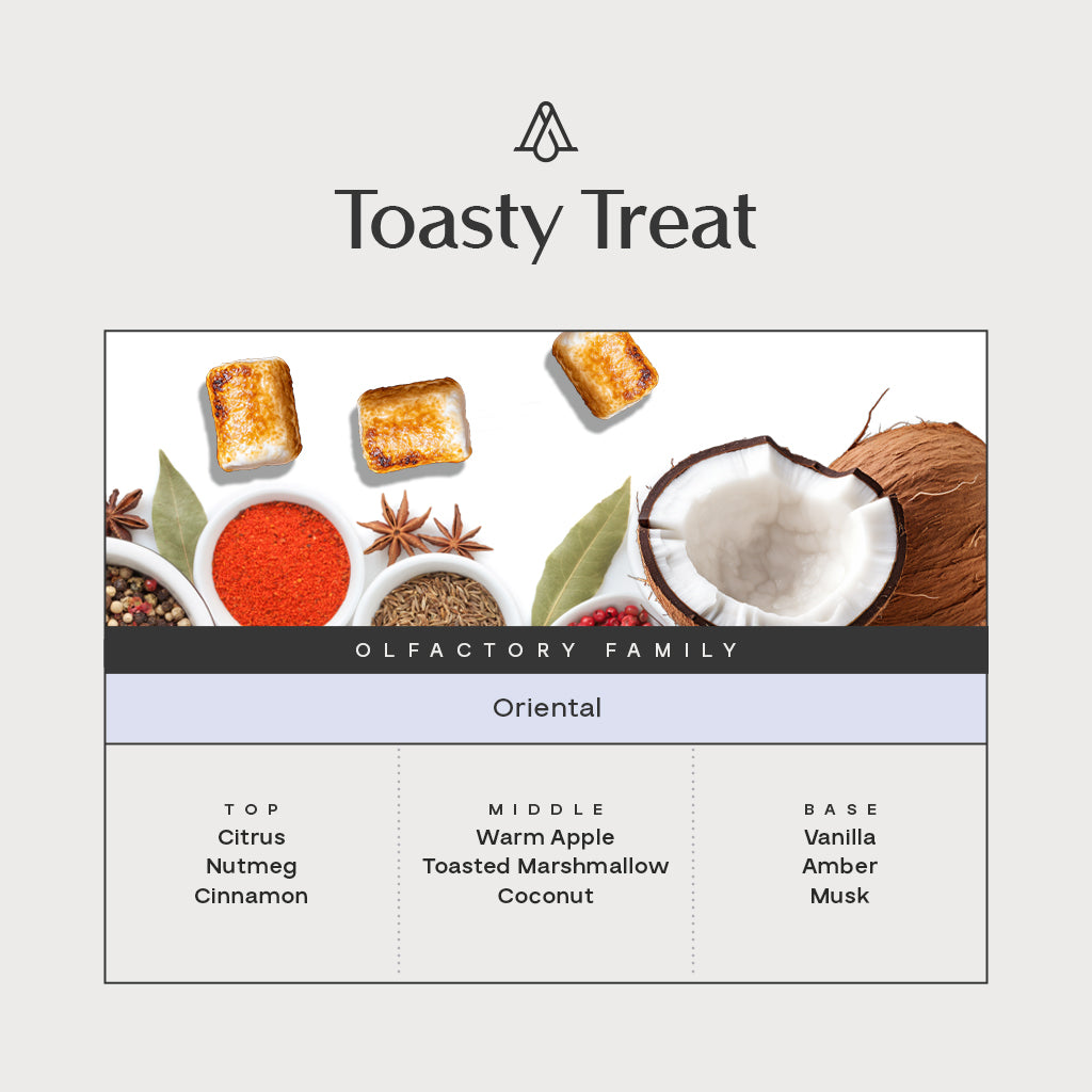 Toasty Treat Fragrance AP115 - AromaPlan