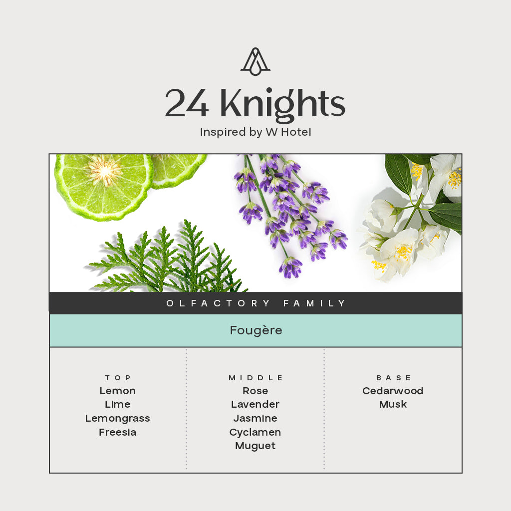 24 Knights Inspired by "W Hotel" Fragrance AP036 - AromaPlan