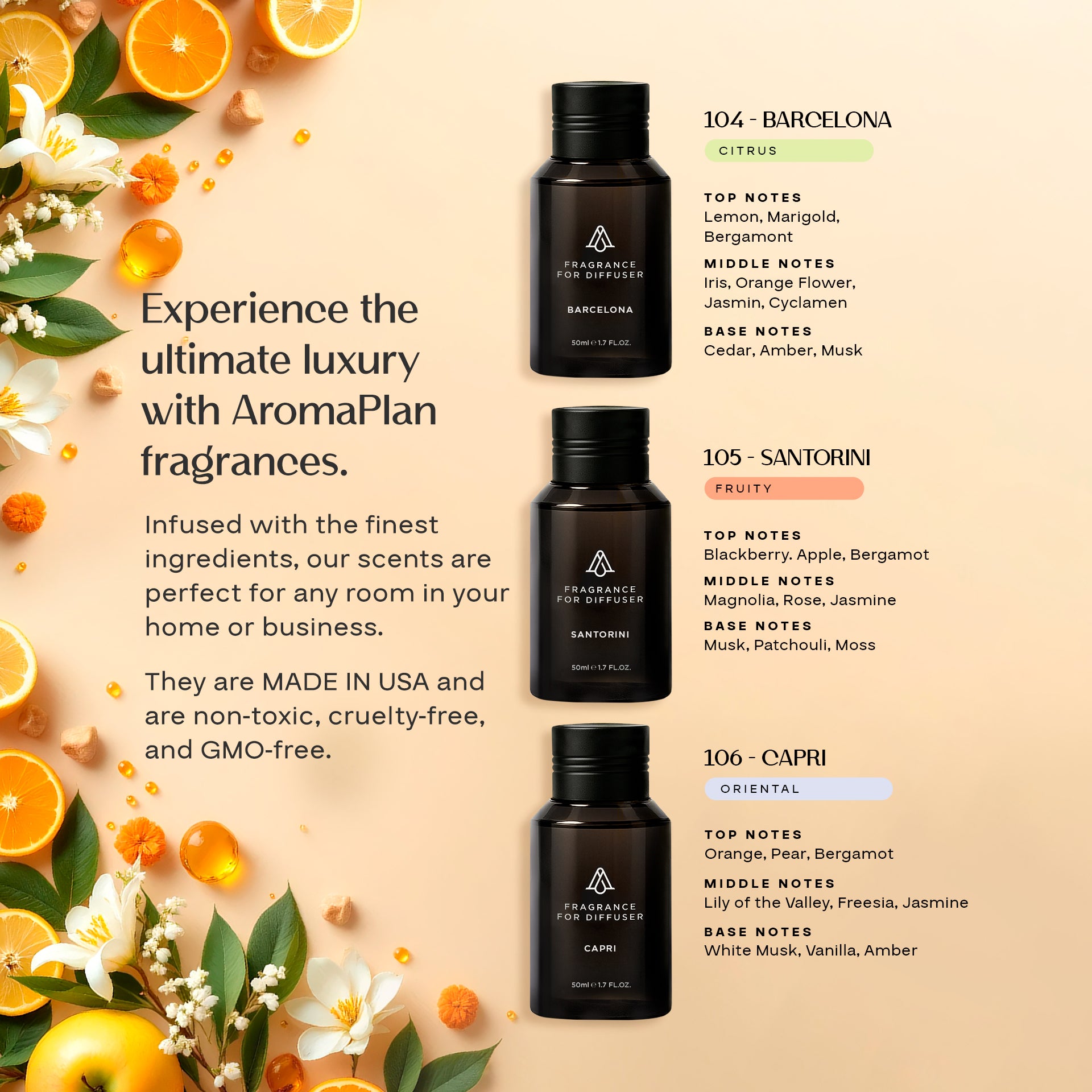 Destinations Fragrance Kit - Kit 3x45ml - AromaPlan