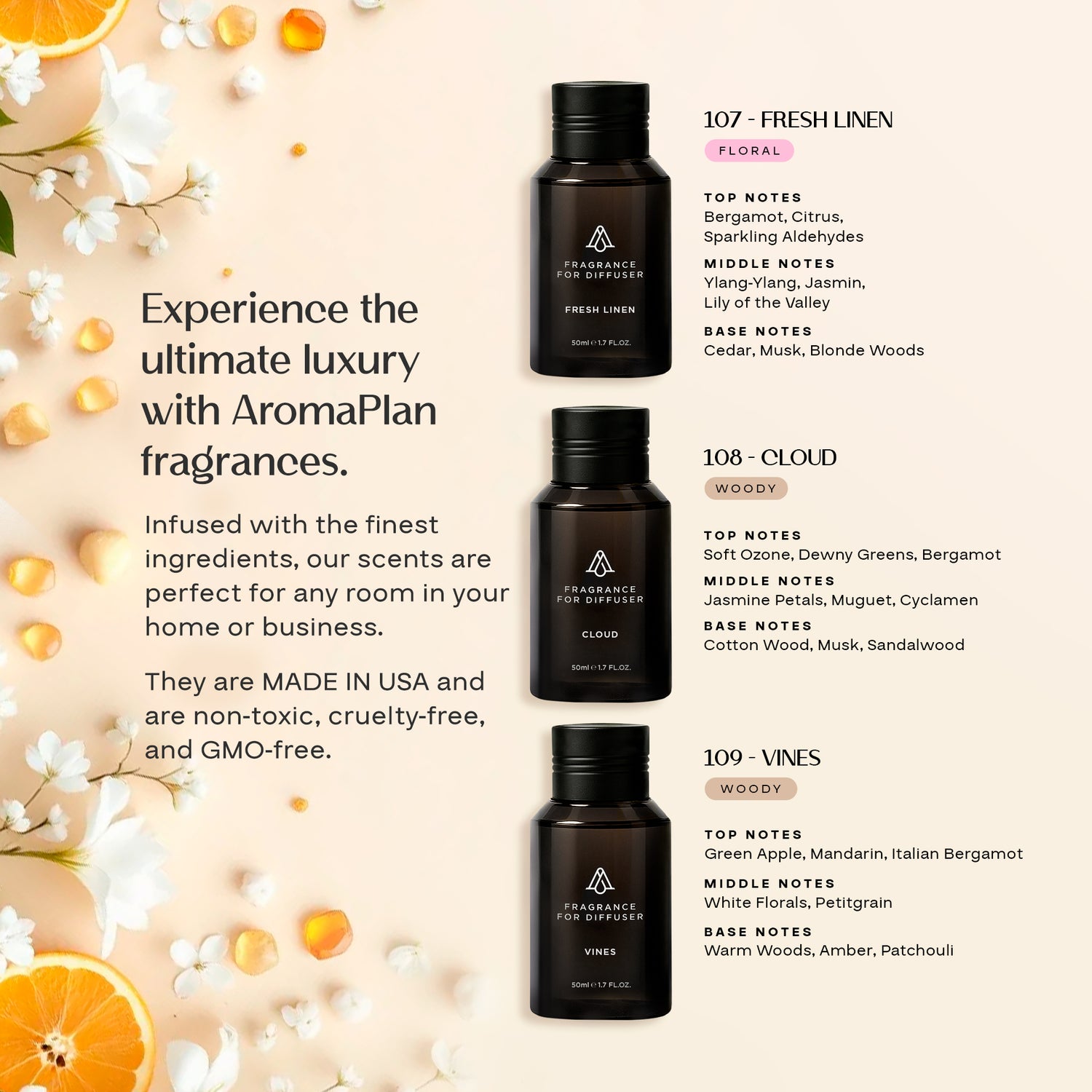 Summer Time Collection - Kit 3x50ml - AromaPlan