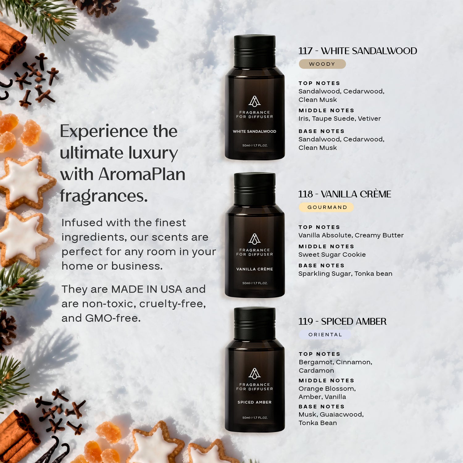 Winter Collection Kit - Kit 3x50ml - AromaPlan