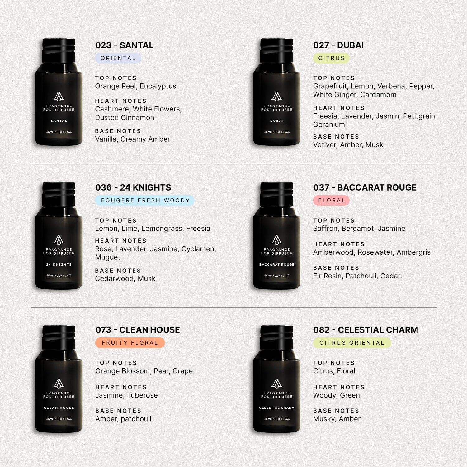 Kit Best Seller 6x25ml - Aromaplan