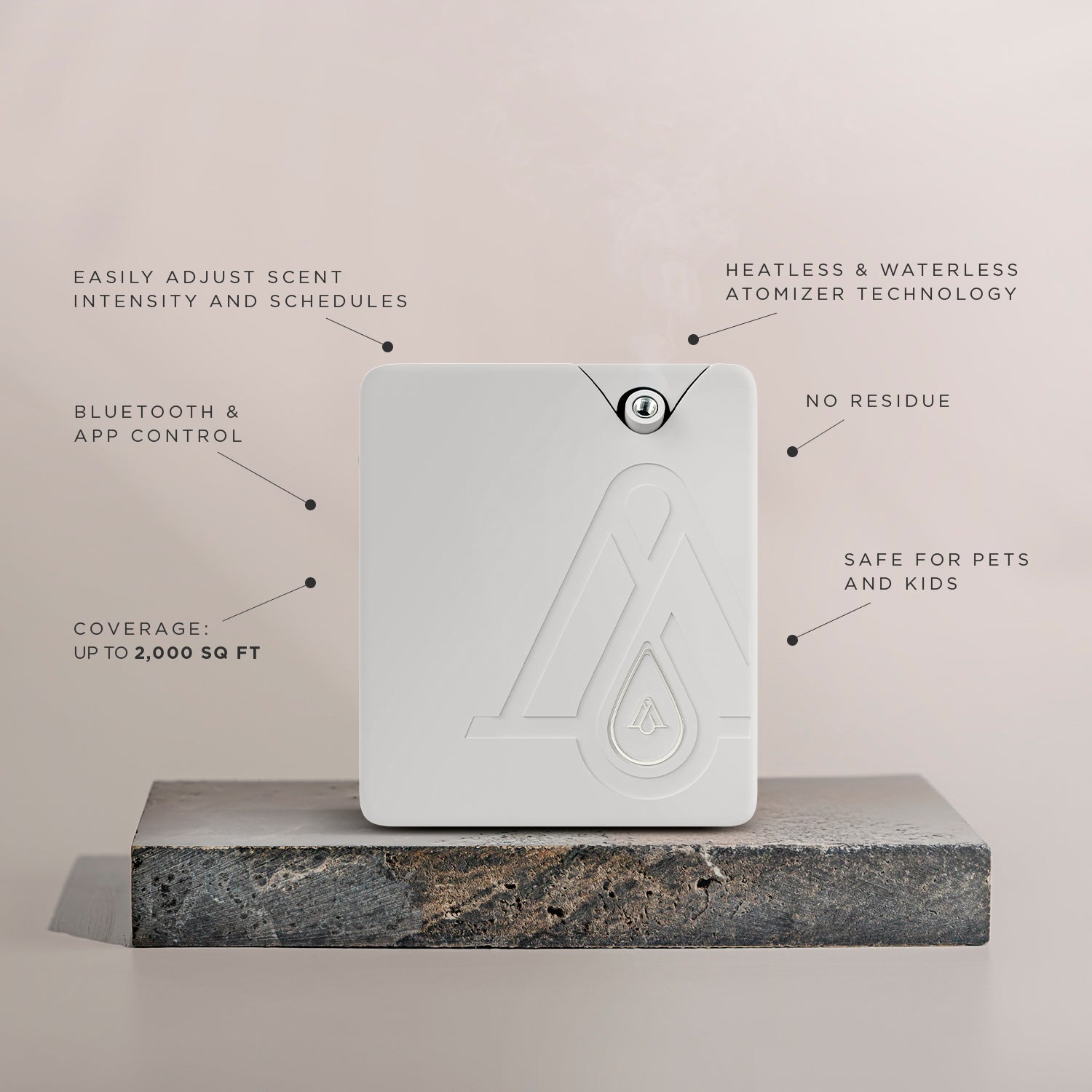 RFBS DAP 1001/1002 (white/black) - AromaPlan