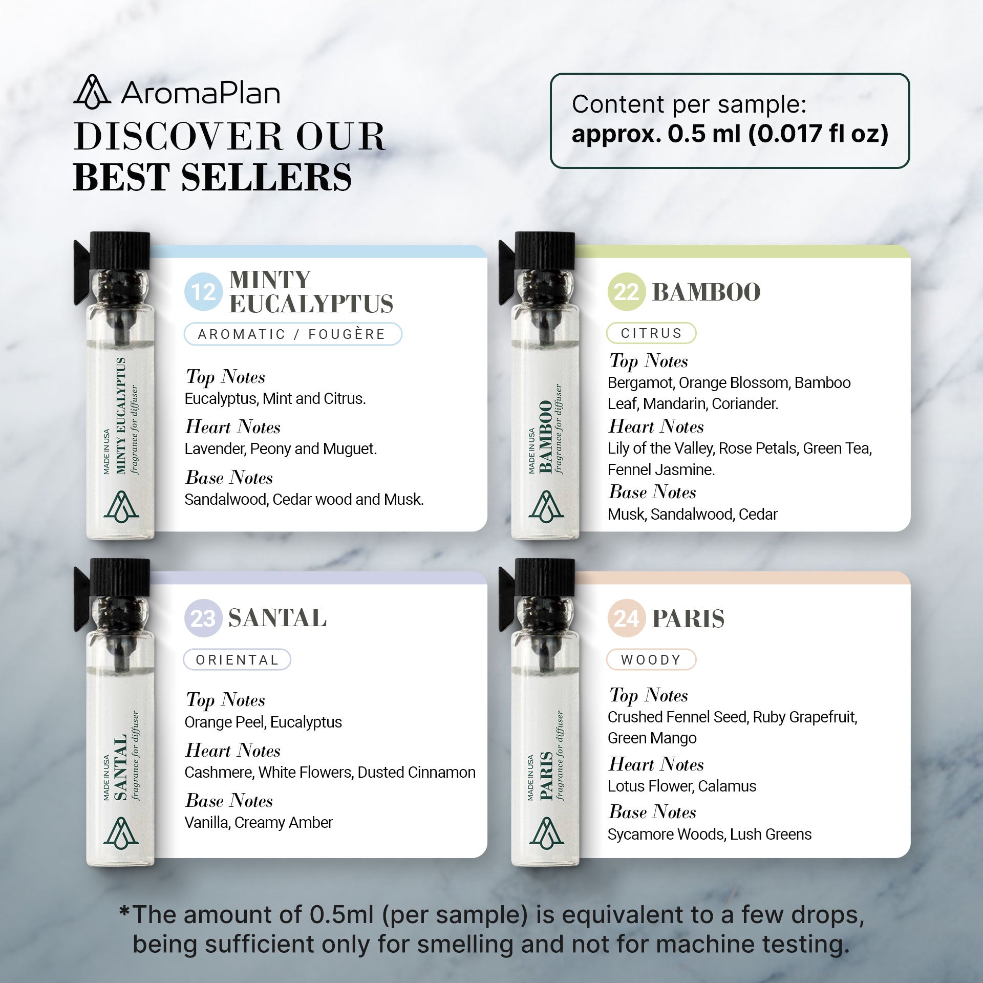 Kit Best Sellers - 12 samples (approx. 0.5 ml - 0.017 fl oz)