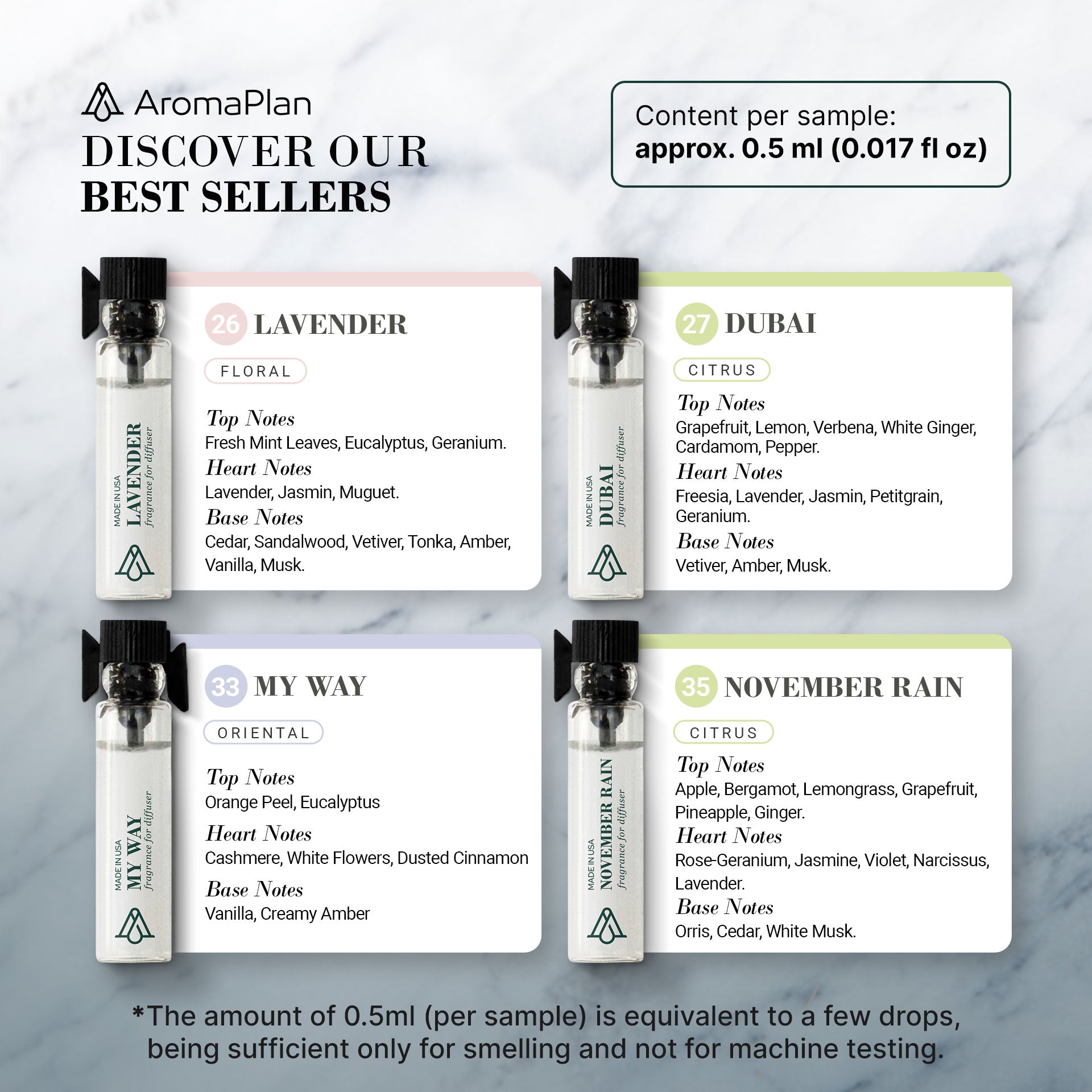 Kit Best Sellers - 12 samples (approx. 0.5 ml - 0.017 fl oz)