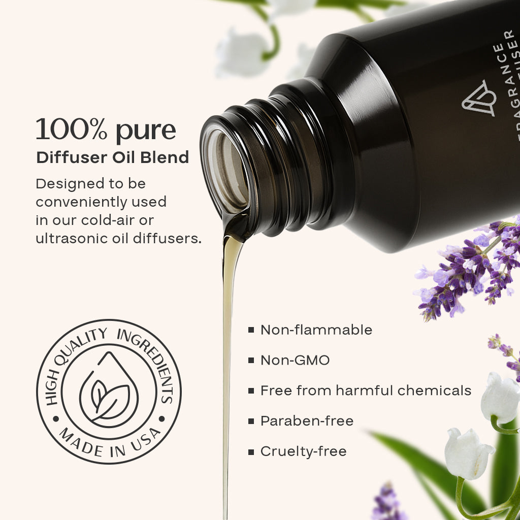 Spring Collection - Kit 3x45ml - AromaPlan