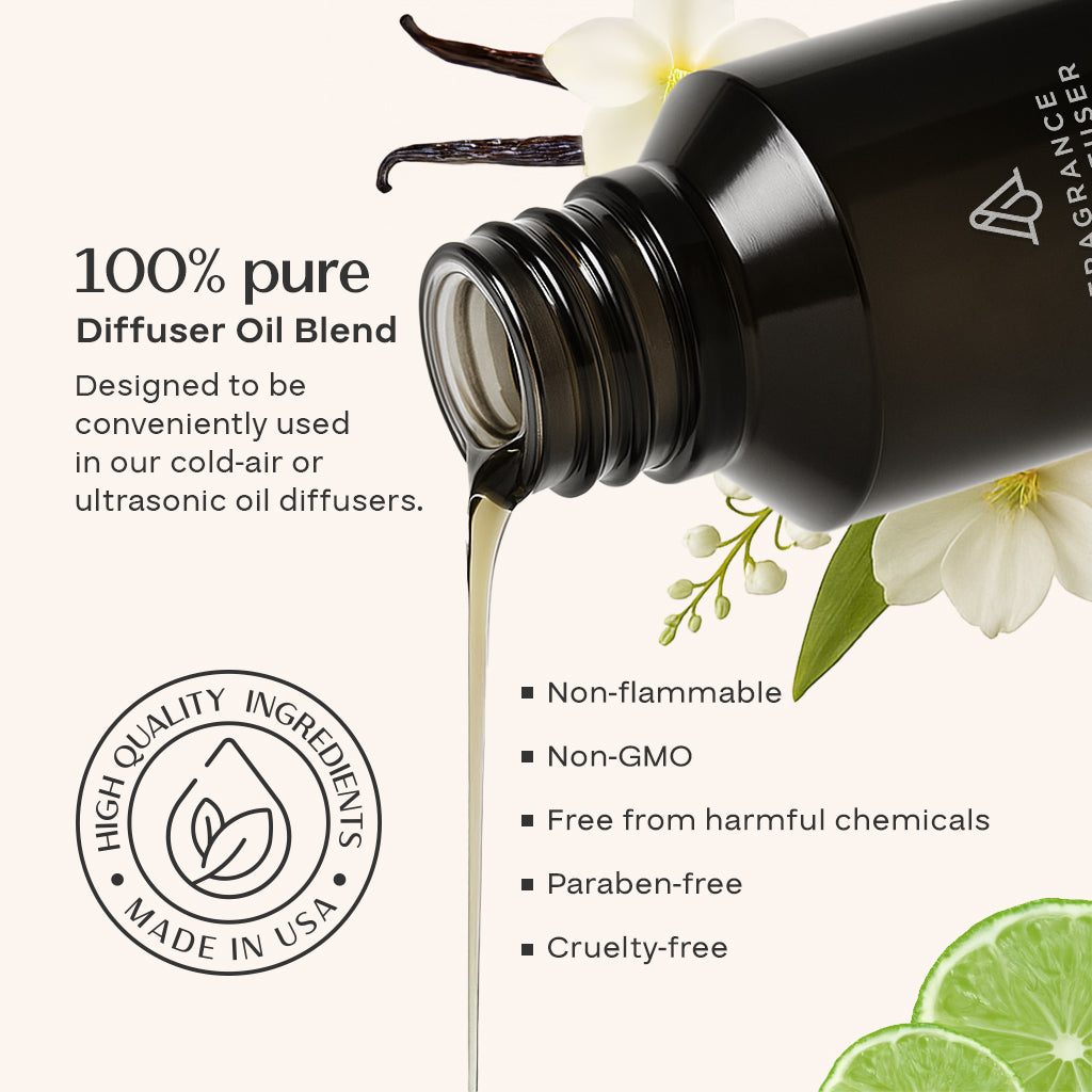 Destinations Fragrance Kit - Kit 3x45ml - AromaPlan