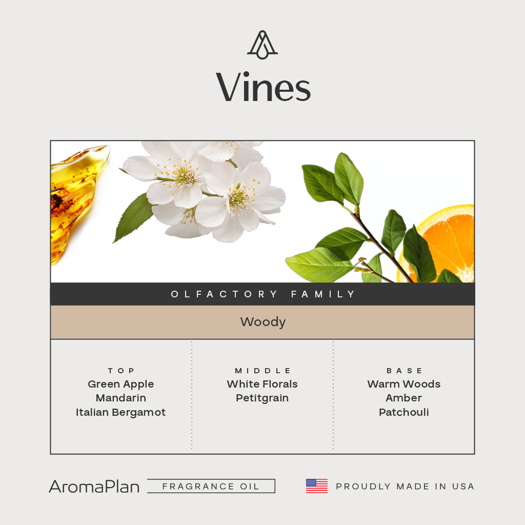 Vines Fragrance AP109 - AromaPlan