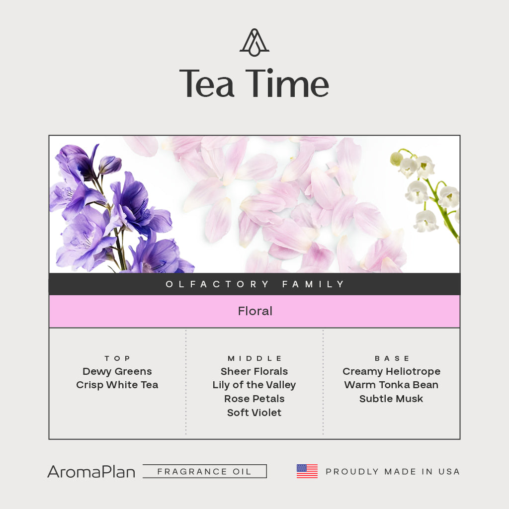 Tea Time AP111 Fragrance Kit (148ml + Sample Kit)
