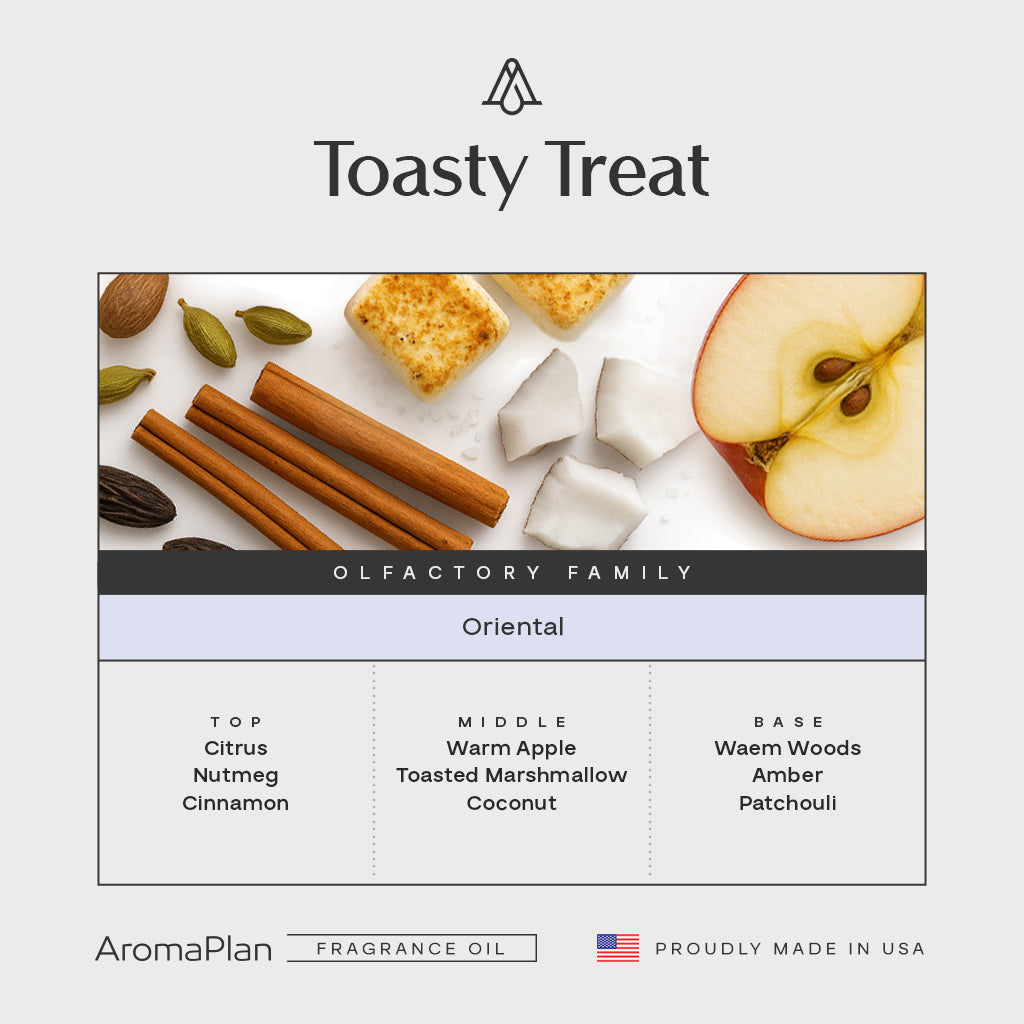 Toasty Treat Fragrance AP115 - AromaPlan