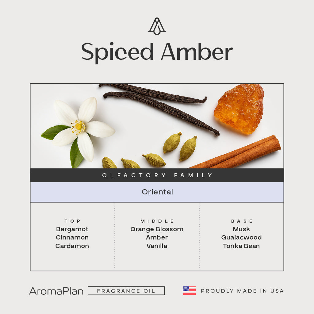 Spiced Amber Fragrance AP119 - AromaPlan