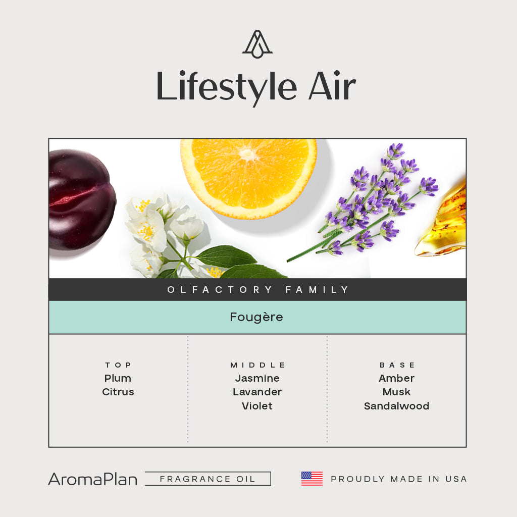 Lifestyle Fragrance AP018 - AromaPlan