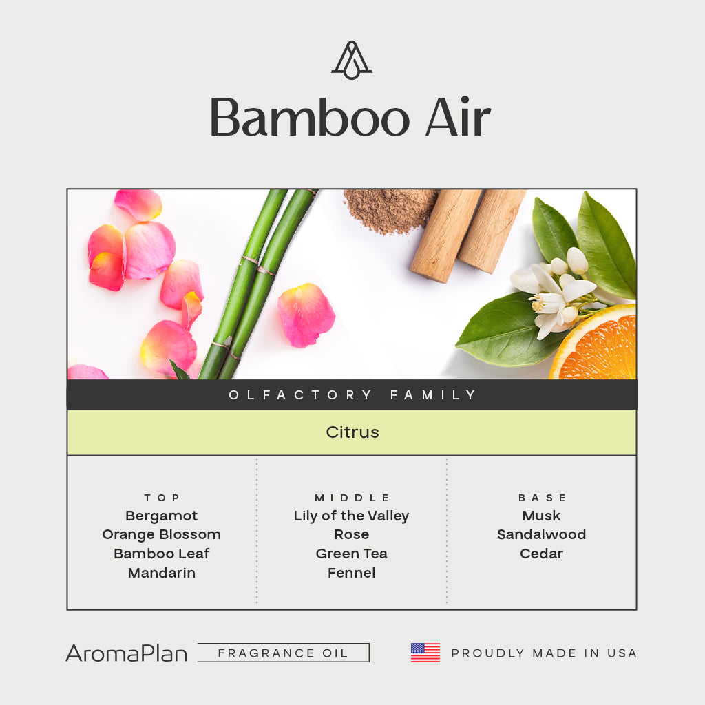 Bamboo Fragrance (Inspired by "M.Martan Brazil") AP022 - AromaPlan