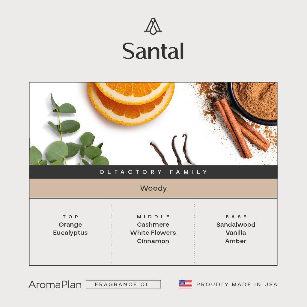 Santal Fragrance AP023 - AromaPlan