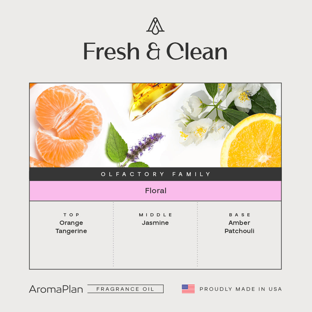 Fresh & Clean Fragrance AP-050 - AromaPlan