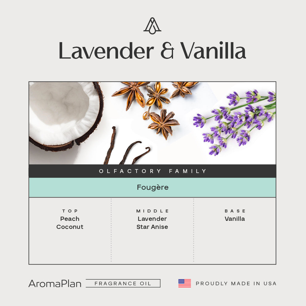 Lavender & Vanilla AP088 Fragrance Kit (148ml + Sample Kit)