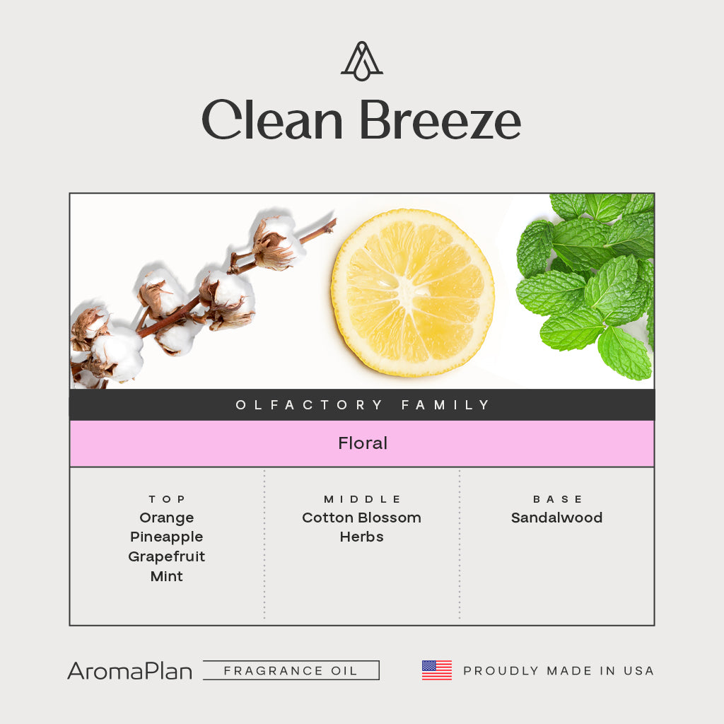 Clean Breeze AP090 Fragrance Kit (148ml + Sample Kit)