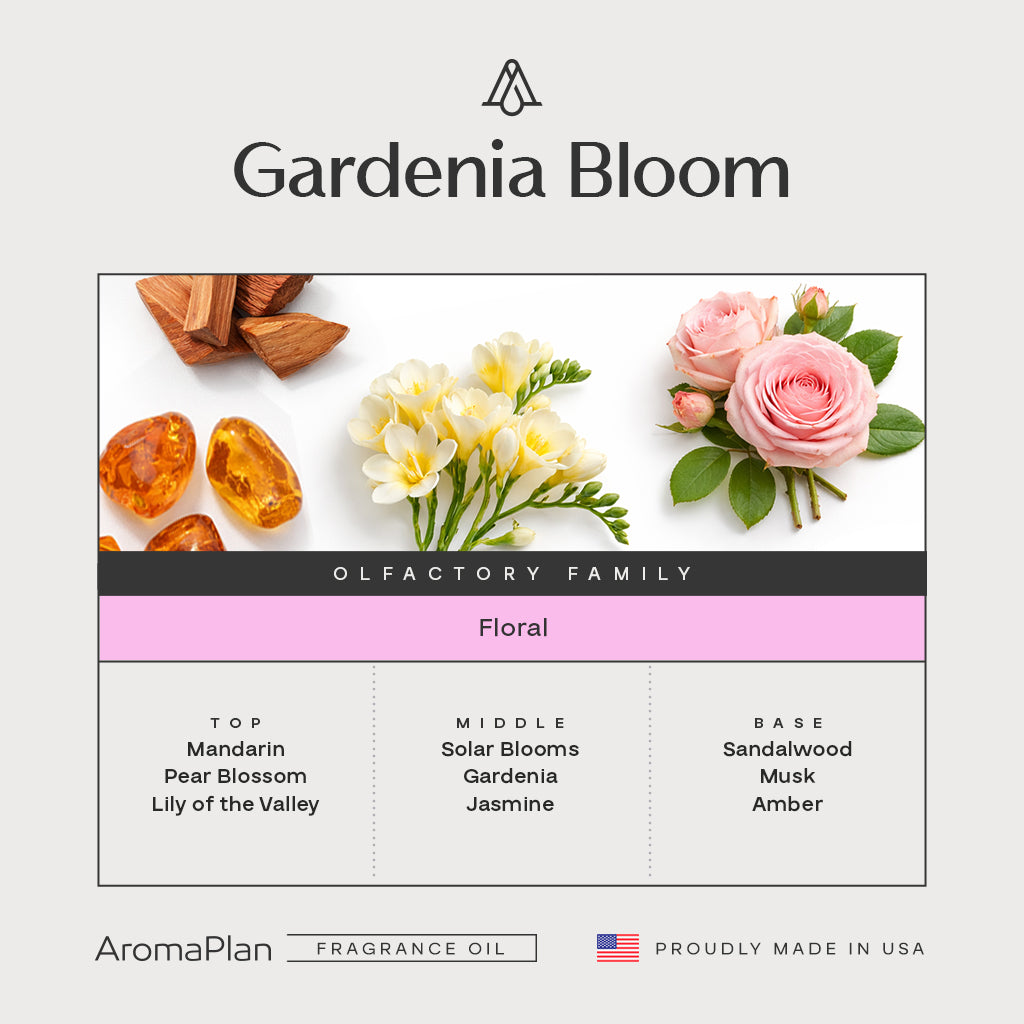 Gardenia Bloom Fragrance AP120 - AromaPlan