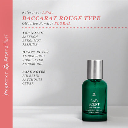 Car Scent Spray - Baccarat Rouge