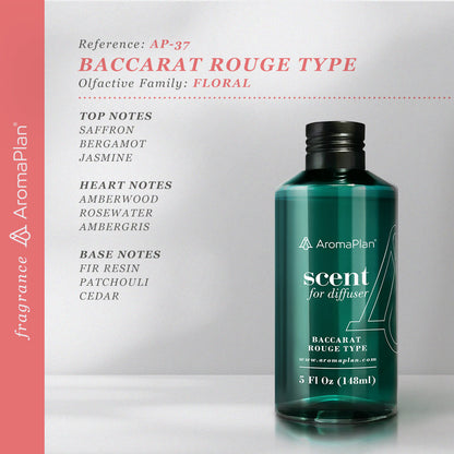 AP037 - Scents Baccarat Rouge Type - Inspired by Baccarat Rouge - 5 Fl Oz (148ml)