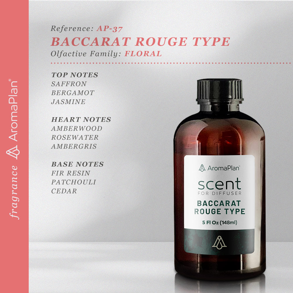 SP037 - Sample Baccarat Rouge Type