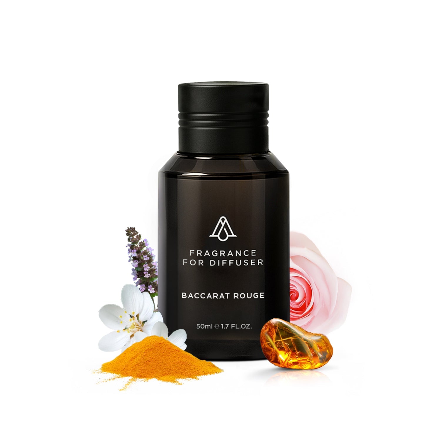 🎁 Baccarat Rouge Fragrance AP037 - AromaPlan (100% off)