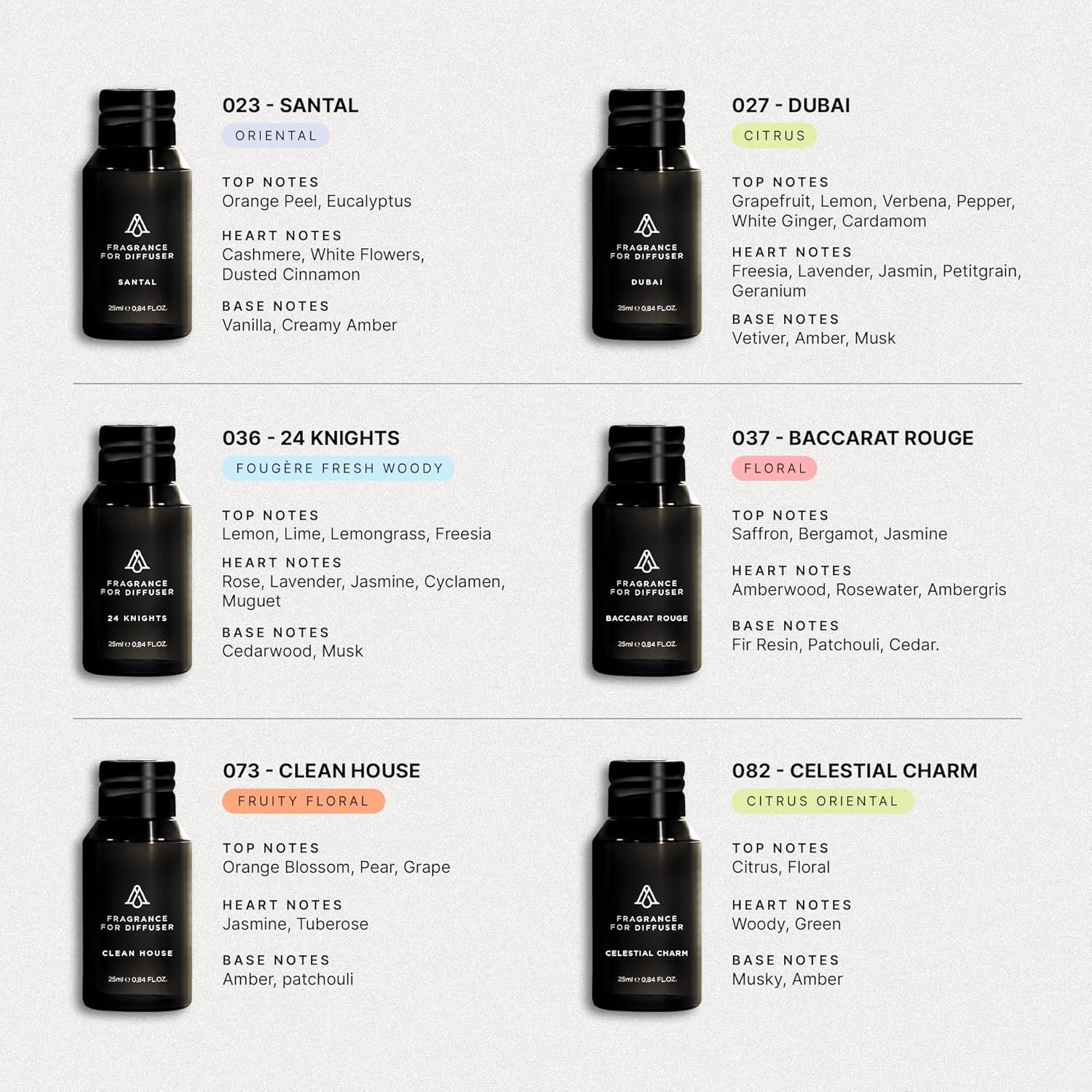 Kit Best Seller 6x25ml - Aromaplan