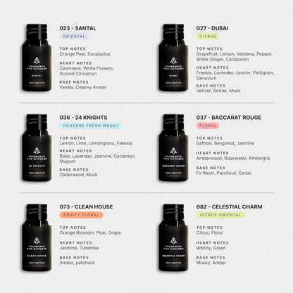 Kit Best Seller 6x25ml - Aromaplan