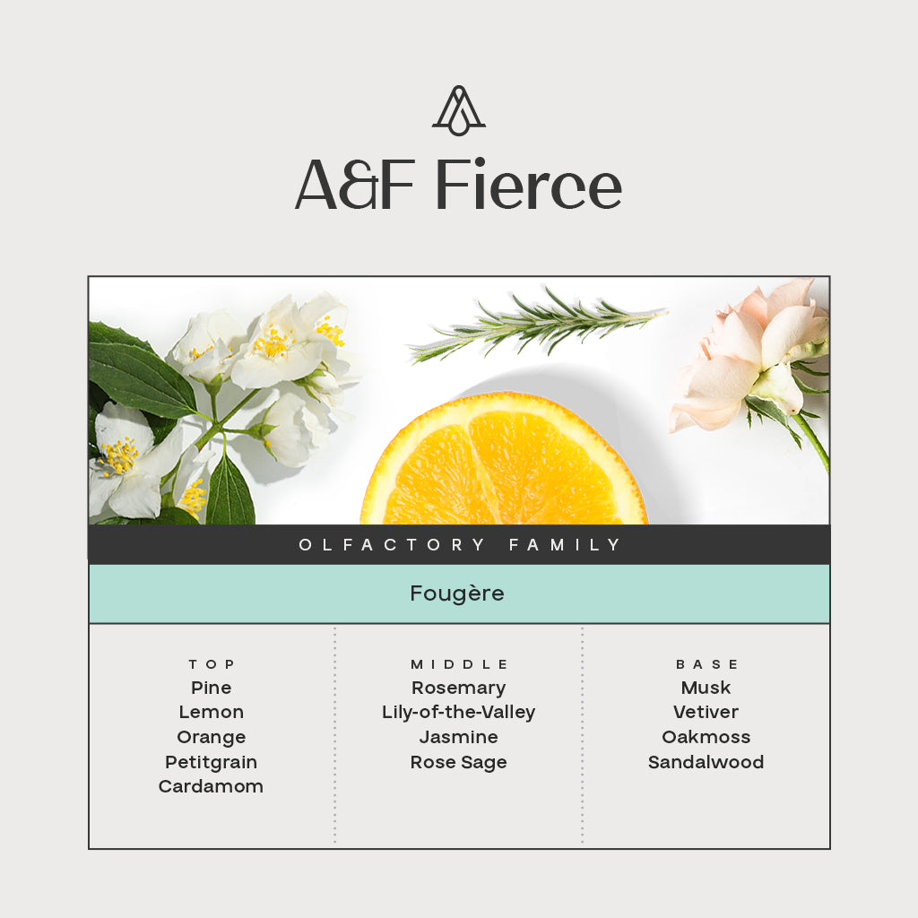 Inspired by A&amp;F Fierce Fragrance AP091 - AromaPlan