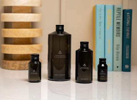 fragances kit