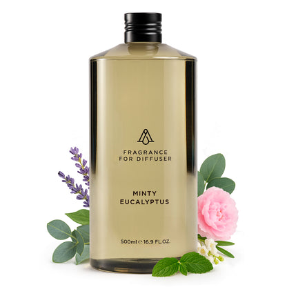 Minty Eucalyptus Fragrance AP012 - AromaPlan