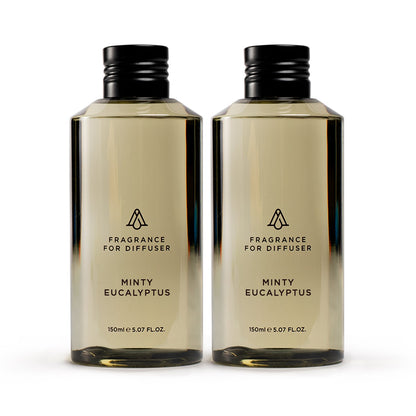 🎁 Minty Eucalyptus Fragrance AP012 - AromaPlan (100% off)
