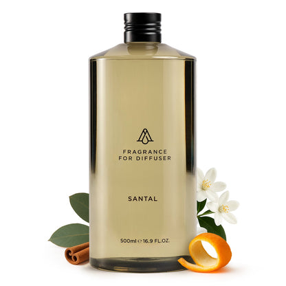 🎁 Santal Fragrance AP023 - AromaPlan (100% off)