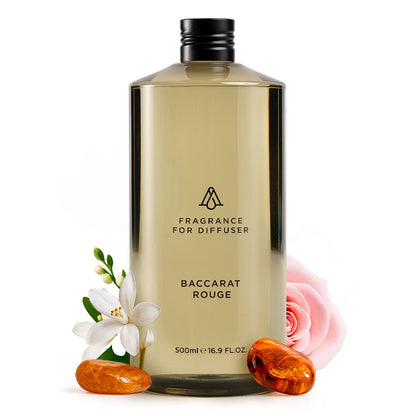🎁 Baccarat Rouge Fragrance AP037 - AromaPlan (100% off)