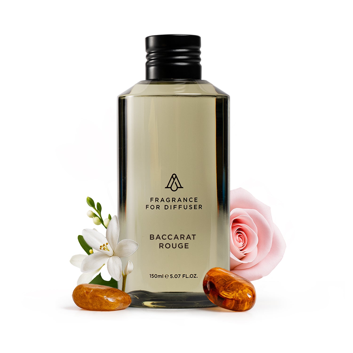 Inspired by Baccarat Rouge Fragrance - AromaPlan