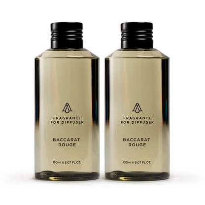 Baccarat Rouge Fragrance AP037 - AromaPlan