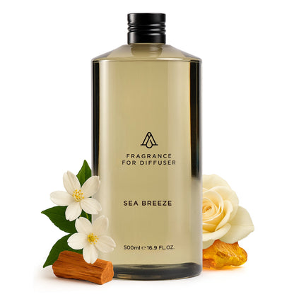 🎁 Sea Breeze Fragrance AP071 - AromaPlan (100% off)