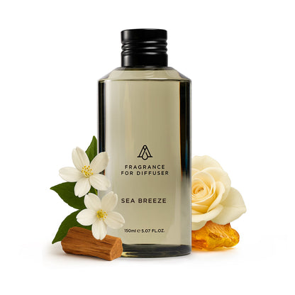 🎁 Sea Breeze Fragrance AP071 - AromaPlan (100% off)