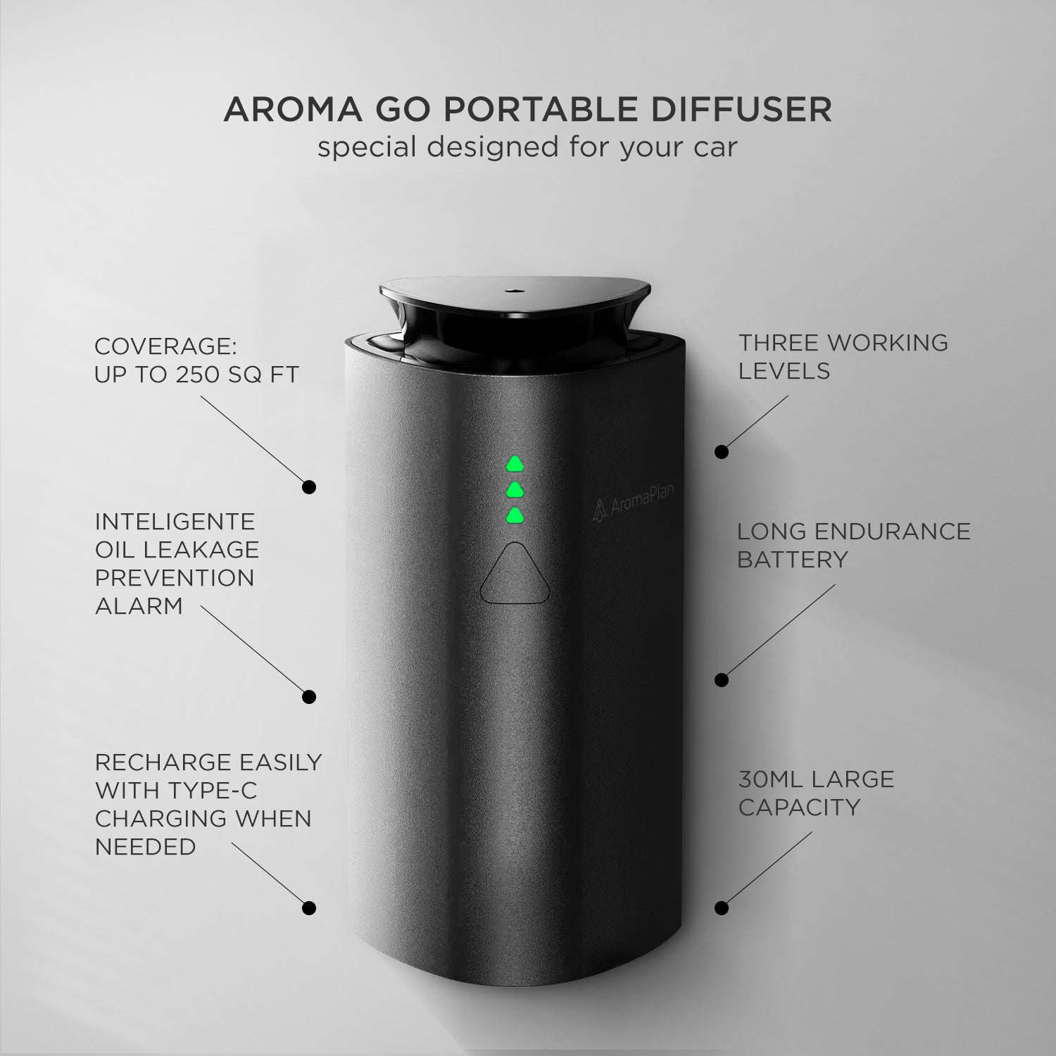 AromaGo Diffuser