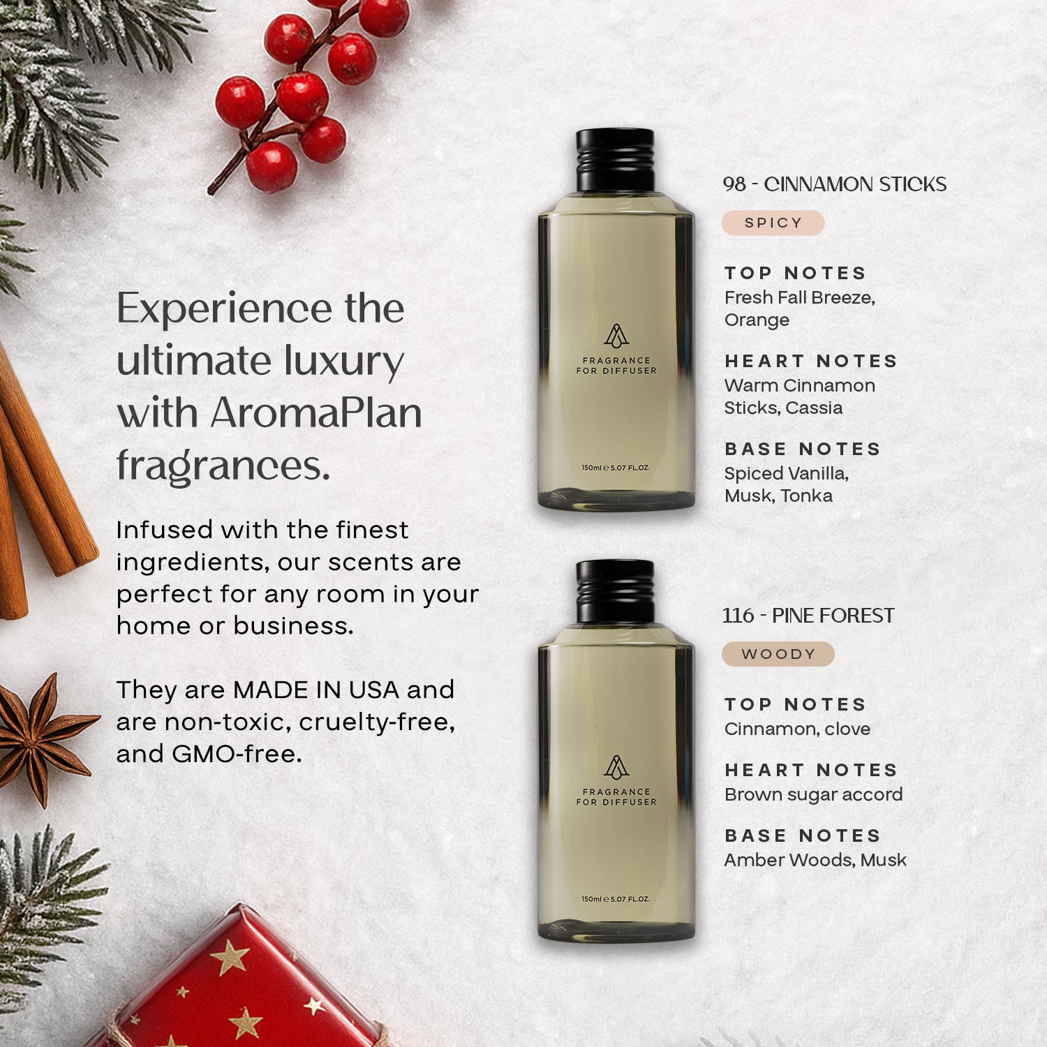 Christmas Fragrances Kit - Special Edition