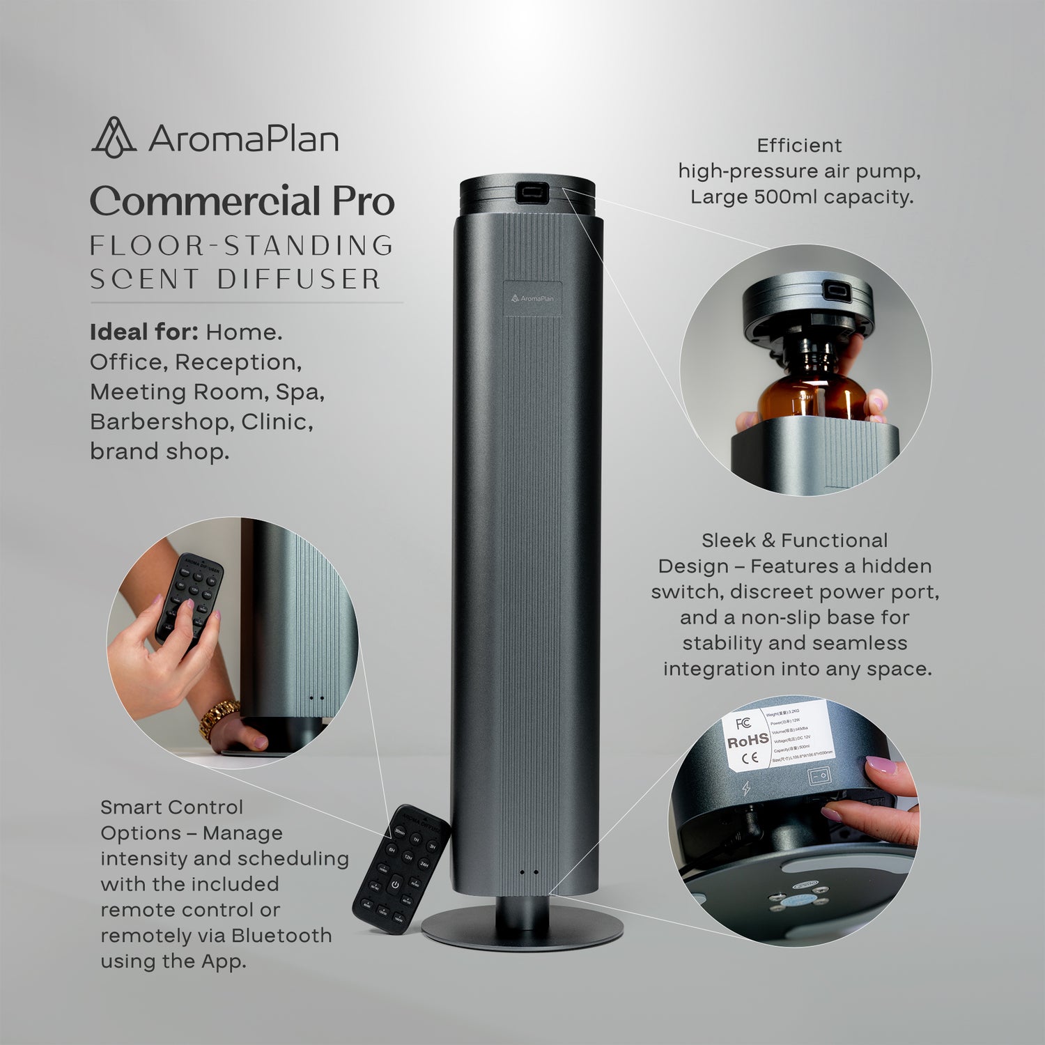 Commercial Pro Diffuser - AromaPlan