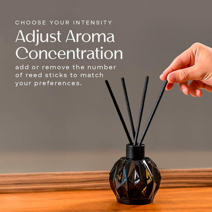 Fresh &amp; Clean - Reed Diffuser  – AromaPlan