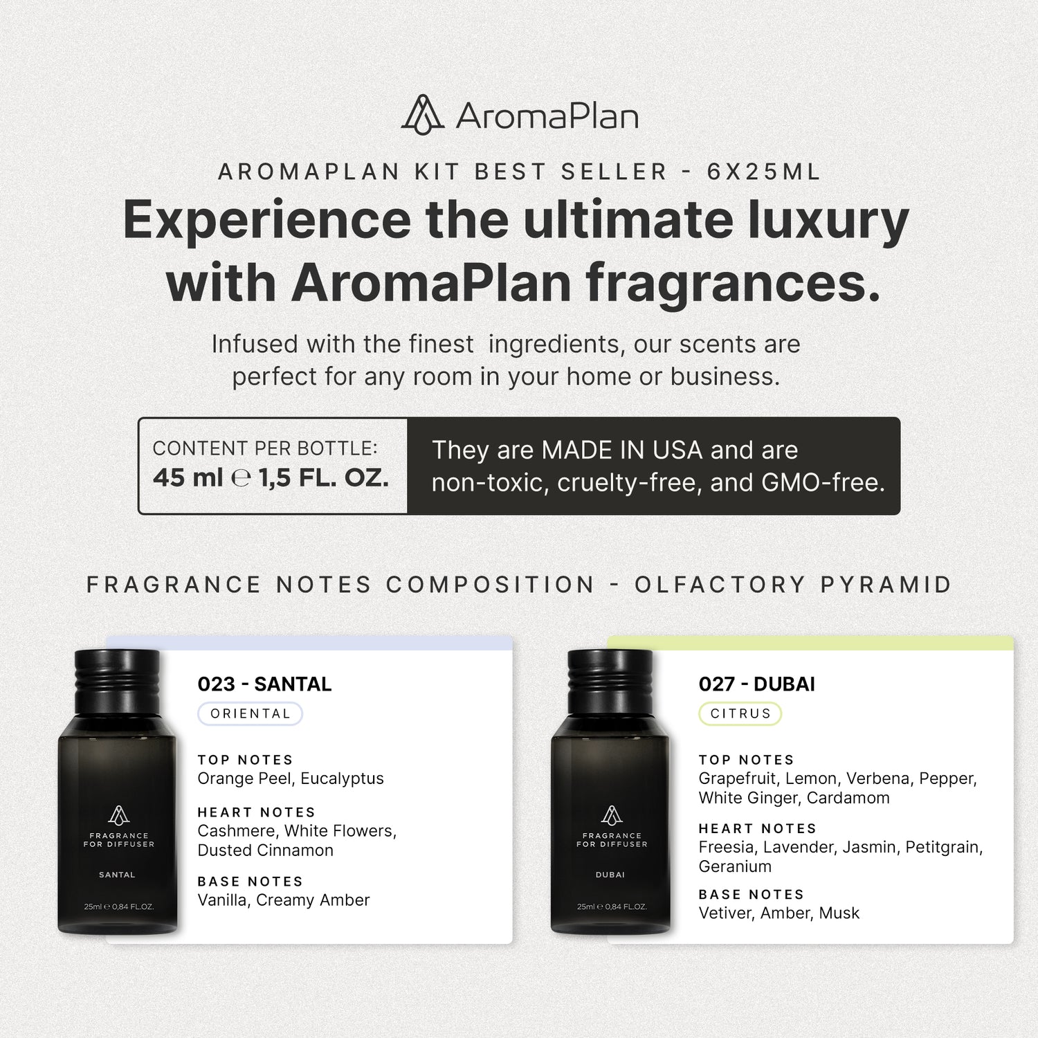 AromaPlan Kit Best Seller - 6x25ml