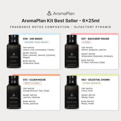 AromaPlan Kit Best Seller - 6x25ml